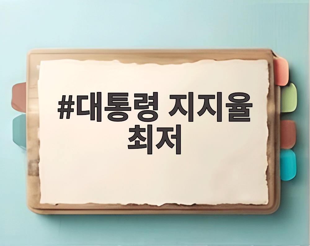 대통령 지지율 최저