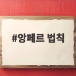 앙페르 법칙 전류와 자기장의 비밀을 쉽게 이해하는 방법 앙페르 법칙
