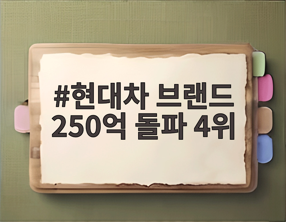 현대차 브랜드 250억 돌파 4위